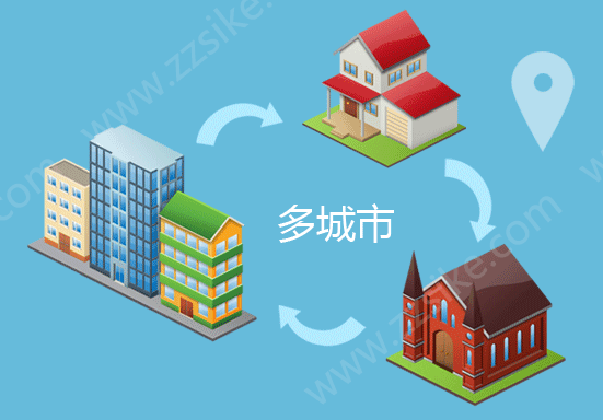 jzphp多城市自動切換